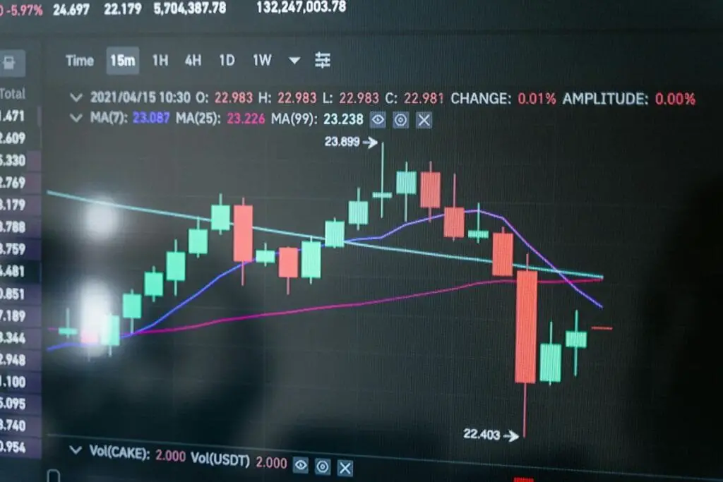 Investir na Bolsa de Valores Mercado